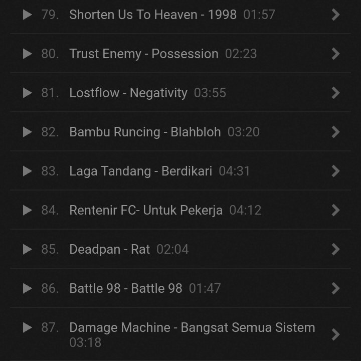 HeavyWeight Compilation Vol. 8 bersama 97 worldwide hc bands lainnya. Check yo ilovemosh.bandcamp.com