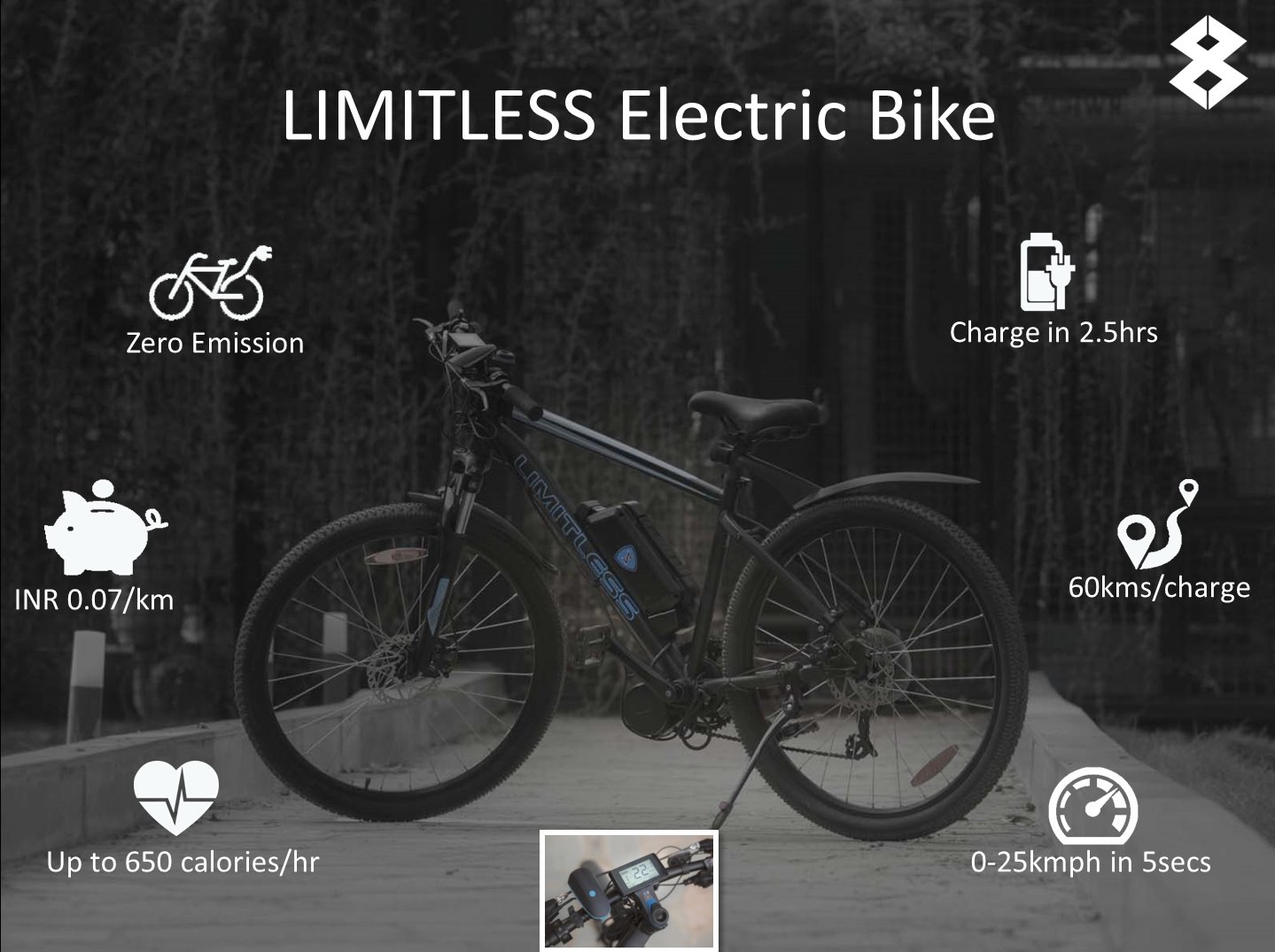 limitless electric bike