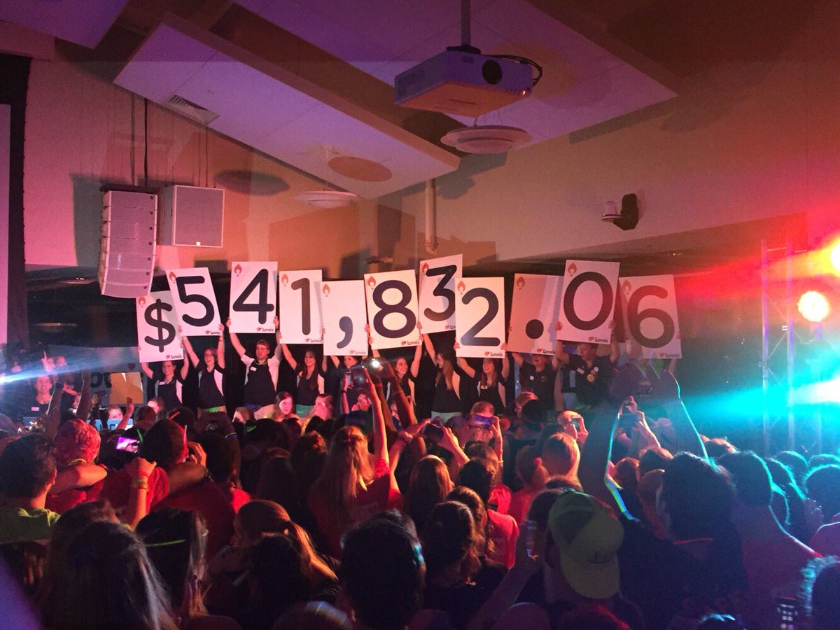 AuburnDM's tweet photo. A miracle has happened tonight! $541,832.06 all FOR THE KIDS!!!! #AUDM2017 https://t.co/K5semagtp0