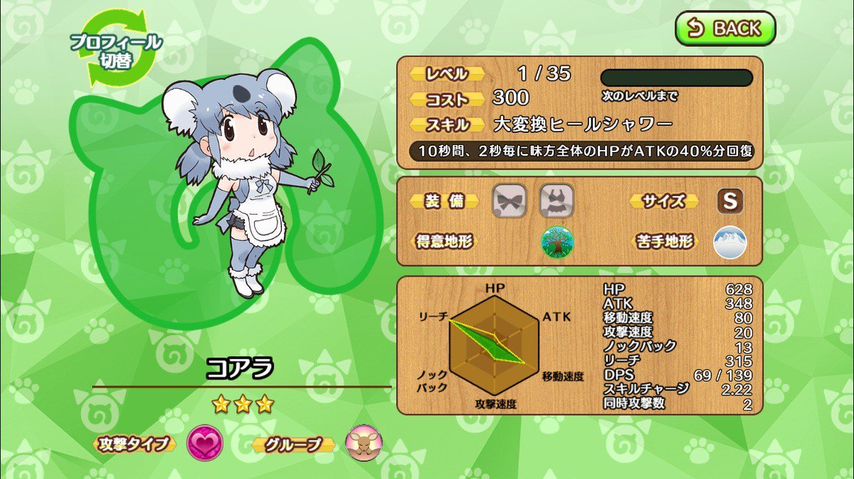 kotobukiyuuri's tweet image. 折角だから新作投下しとくね。

もっと作りやすいフレンズいるけど、好きな動物で作りたいので。

#再現キャラの隣に元ネタ
#PSO2再現キャラクリ24時間真剣勝負