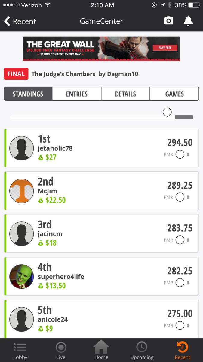 DanielAGreen1's tweet photo. Congrats to "jetaholic78" for DK #ChambersGlory "McJim" 2nd and @BIGEJacinto 3rd. 🔥👏💃🏻 https://t.co/URPzJh0o2Q