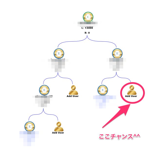 ethereum0512's tweet photo. airbitclubのパワーラインを痛感😀やっぱり日本最大のグループではじめることで一人では達成し得ない結果を生むことができますね😀ちょっとした一歩が大きな変化を生むと感じる今日このごろです😆 #AB0212 #AirBitclub https://t.co/45opjuIgO3