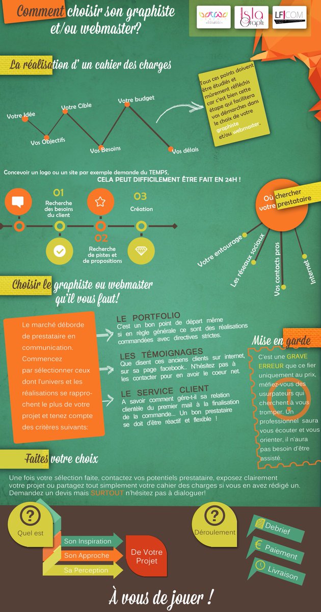 Islagraph's tweet photo. Choisis son prestataire print ou web n'est pas facile... Quelques conseils afin de vous aider! #infographie #islagraph #darwagraphic #LFcom https://t.co/DlT7TPjP7B