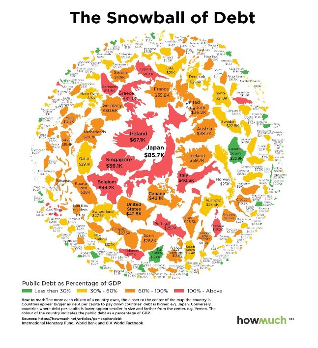 World Economic Forum tweet media