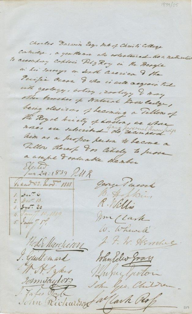 royalsociety's tweet photo. Happy #DarwinDay! It was in 1839, at just 29, a scientist named Charles Darwin was elected a Fellow of @royalsociety https://t.co/BeXpX6JPC2 https://t.co/TreCGgcERh