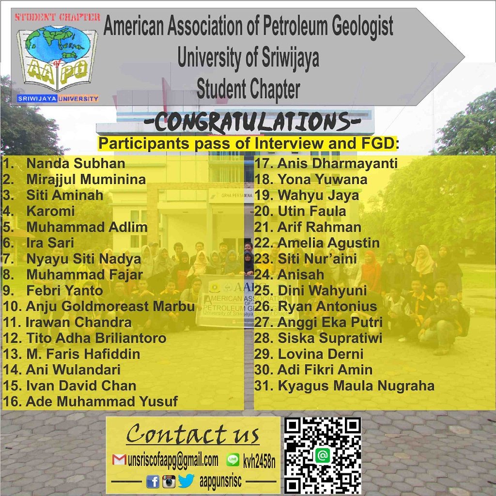 aapgunsrisc's tweet photo. Thanks for your participation
#StudentVolunteer
#AAPGUNSRISC https://t.co/9QPxzEQYpj