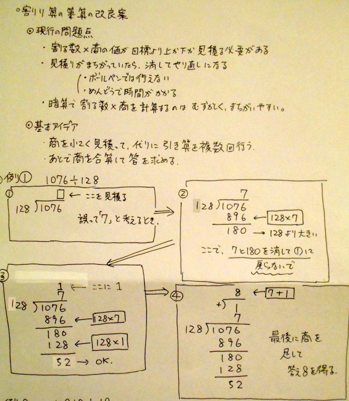 大西科学 そういえば ちょっと前に書いた 割り算の筆算で 積を見積もり 間違えたら何度もケシゴムで消してやりなおす仕様になっているのはアルゴリズムとしてまちがっている オレサマが改良してやろう の話 娘はこのとおり実用しているらしく えらく