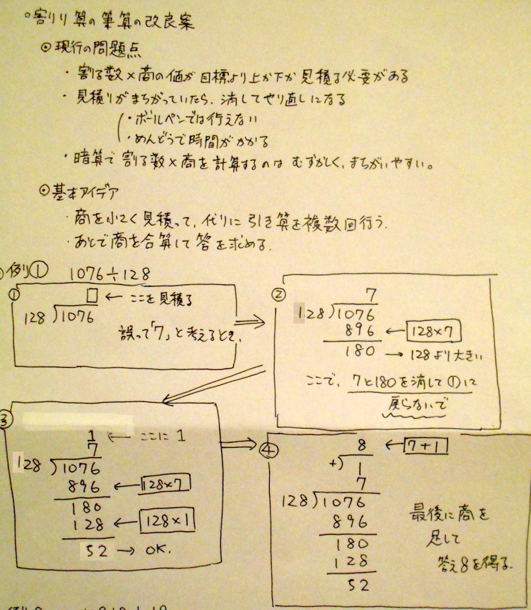 超画期的 割り算の筆算で 何度も割り直してみる 必要がないように改良してみた Togetter