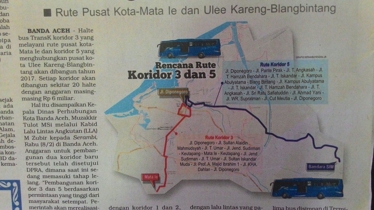 Rencana Rute Koridor 3 dan 5 Trans-K