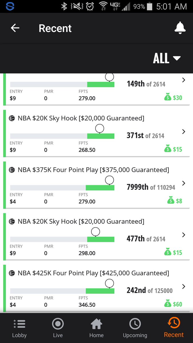 CarlGeneral1's tweet photo. I'm originally a fanduel guy, but .@JmatthysDFS got my draftkings bank filling up. Thanks man keep it coming, that fire!!! https://t.co/nBgyV5KeRV