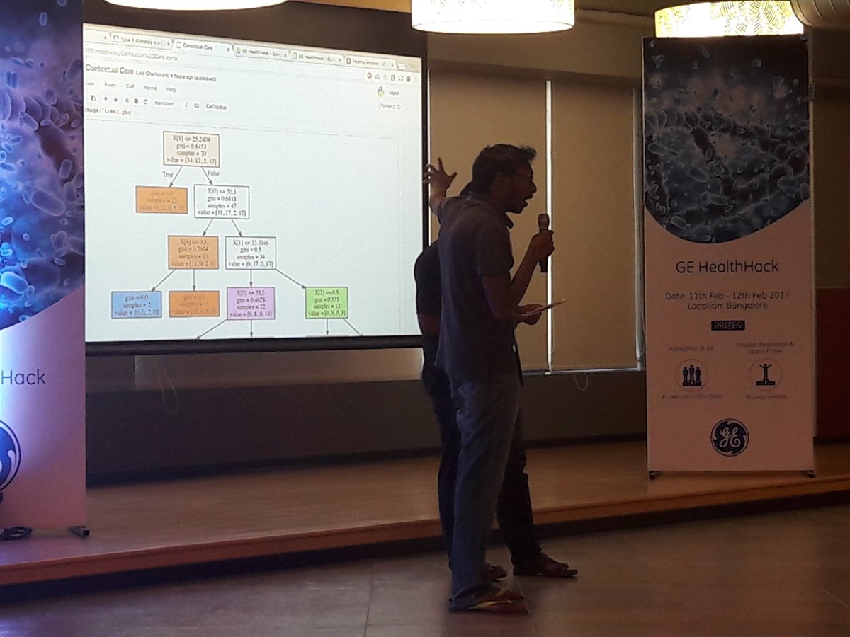 arijitdeb01's tweet photo. Final Hack demos..!! #hackathon @generalelectric #GEHealthHack @GEHealthcare @GEHealthIndia #mydayatge #cliniciansandcode https://t.co/LCJfSiViGG