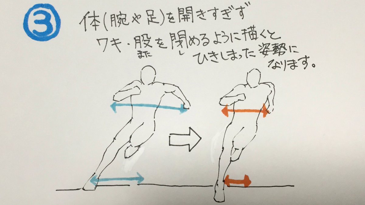 吉村拓也 イラスト講座 最低限 コレだけ注意すれば ヘタクソには見えない 運動時のポーズ ベスト4ヶ条 T Co Ibn49t30in Twitter