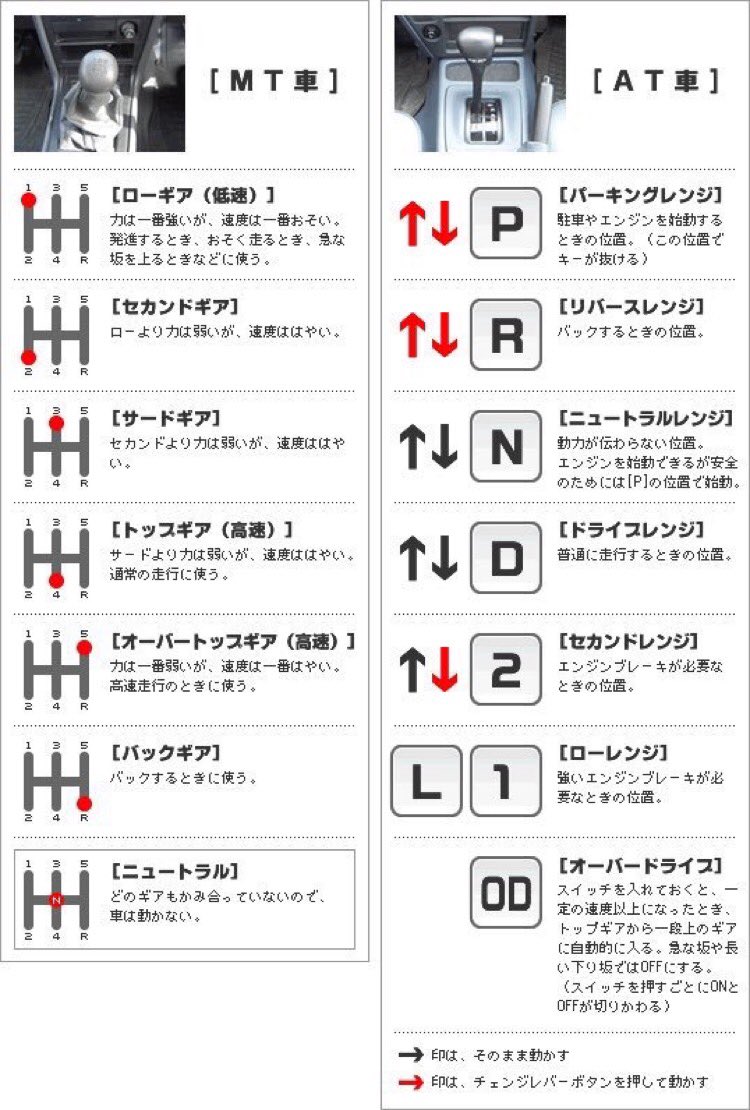 ゆーじ Power Yuji Twitter