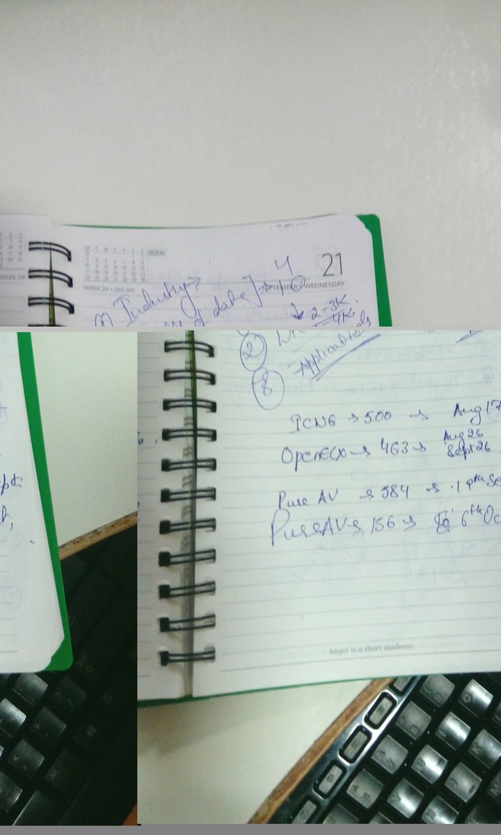 Seo study