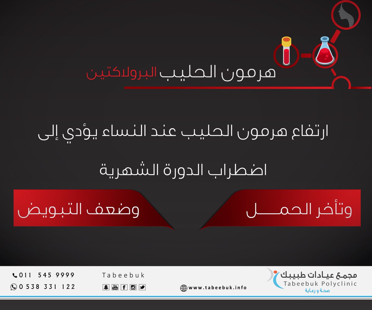 يابنات شوفي نتائج التحليل الهرموني