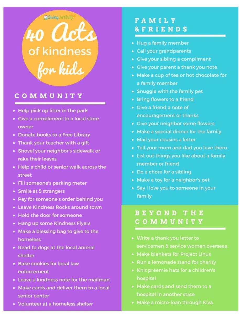 kiddiematters's tweet photo. 40 Acts of Kindness for Kids https://t.co/GNAp3SymmK via @givingartfully #escchat #sscrowd https://t.co/L7JvGCU4fJ