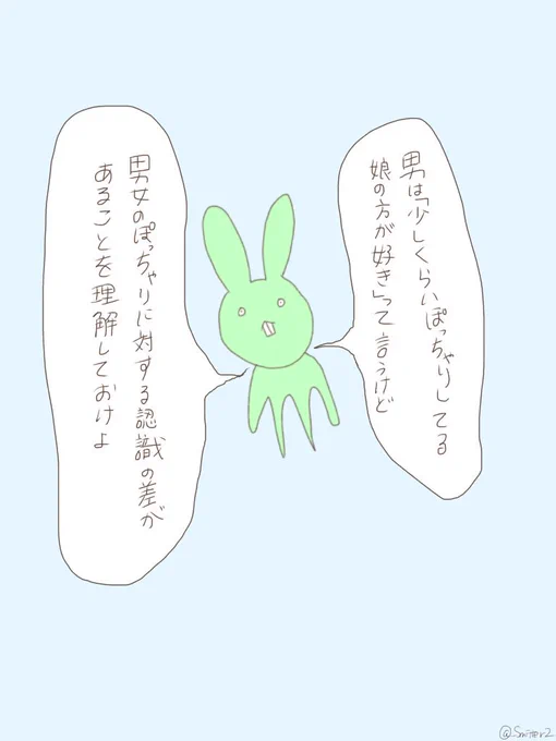 『それはデブ』

#すれみ1日1絵 