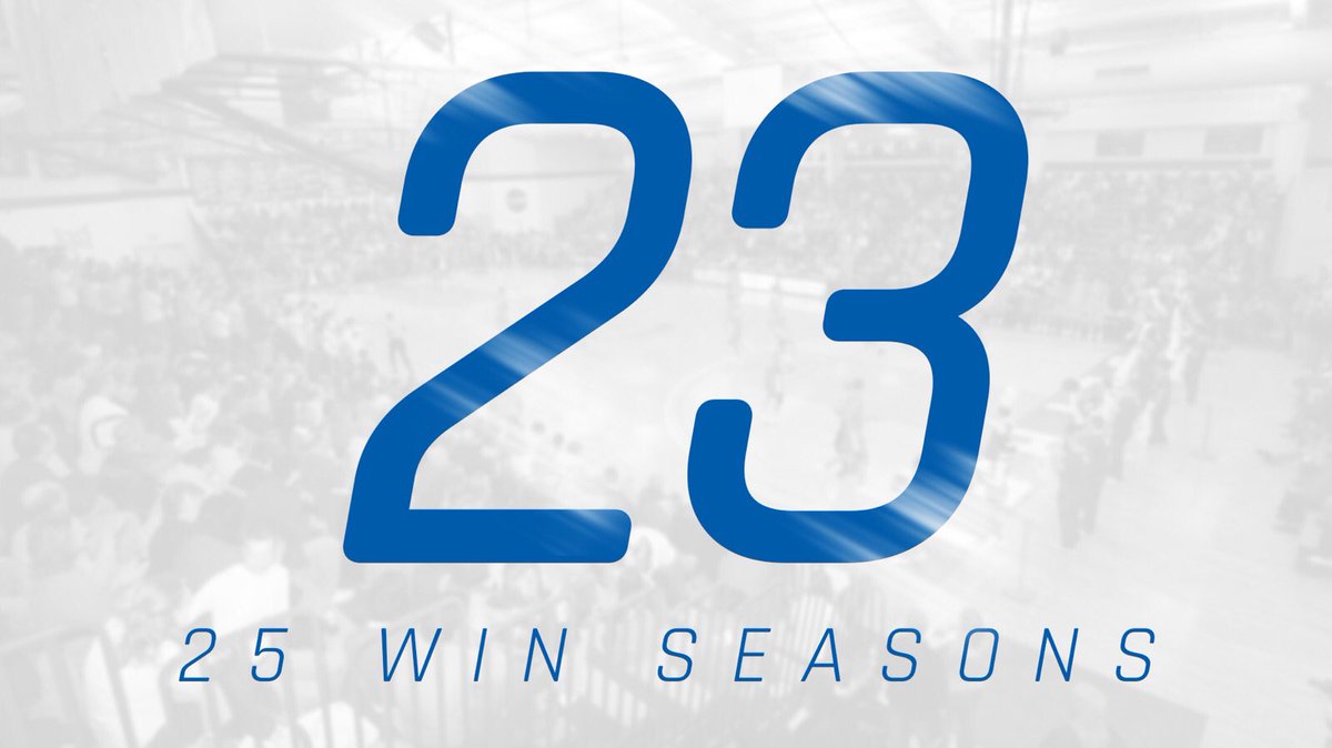 Bethel Hoops tweet media