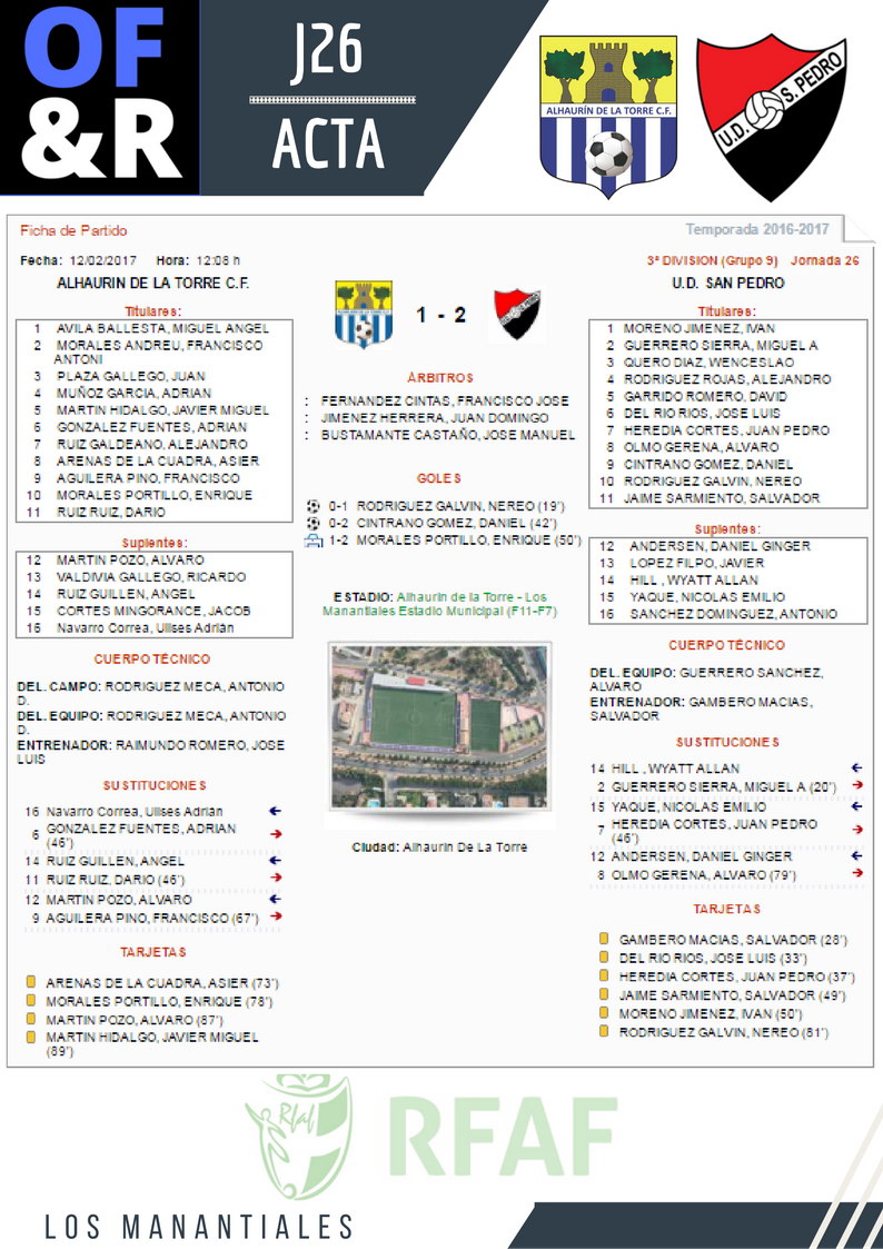 J 26 | 📋ACTA | <a href="/Alh_TCF/">Alhaurín Torre CF</a> 1 - 2 <a href="/UdSanPedro/">UdSanPedro</a> 
⚽️Gol de <a href="/kikekuaresma/">kike morales </a> | ⚽️<a href="/nereo10/">Nereo Galvin</a> <a href="/danicintrano/">Dani Cintrano</a>