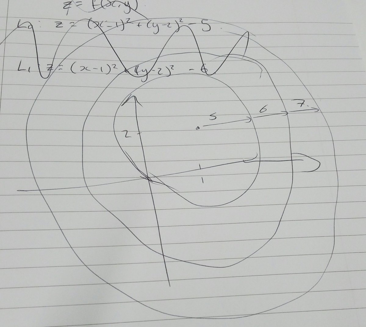 alicefranklin76's tweet photo. Just give me the Turner prize already #unimaths https://t.co/csVZnRic7e