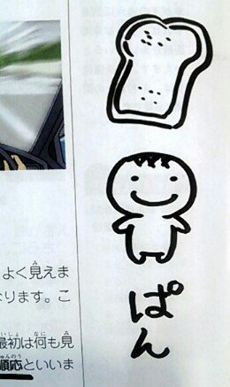 去年の年末に教習所を卒業して、久々に教科書を見直したらよく分からない落書きがたくさんありました。 