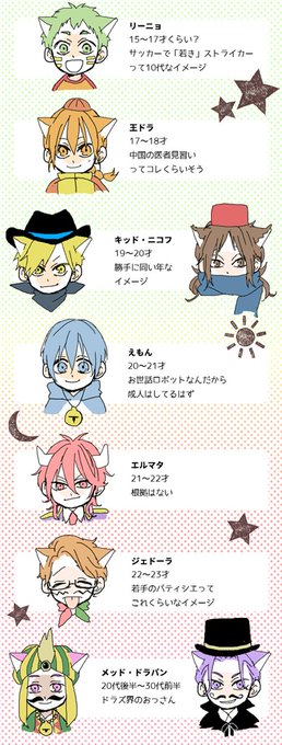ますだ Doraさん と 4choumede のやりとり 1 Whotwi グラフィカルtwitter分析