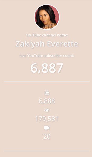 GeraldineWarr3's tweet photo. You do the math So close to #ZakiyahHits7K link in her bio Go sign up #party #showyourqueen #woc #makeuptuts #hairtips # https://t.co/YH5cir27nX