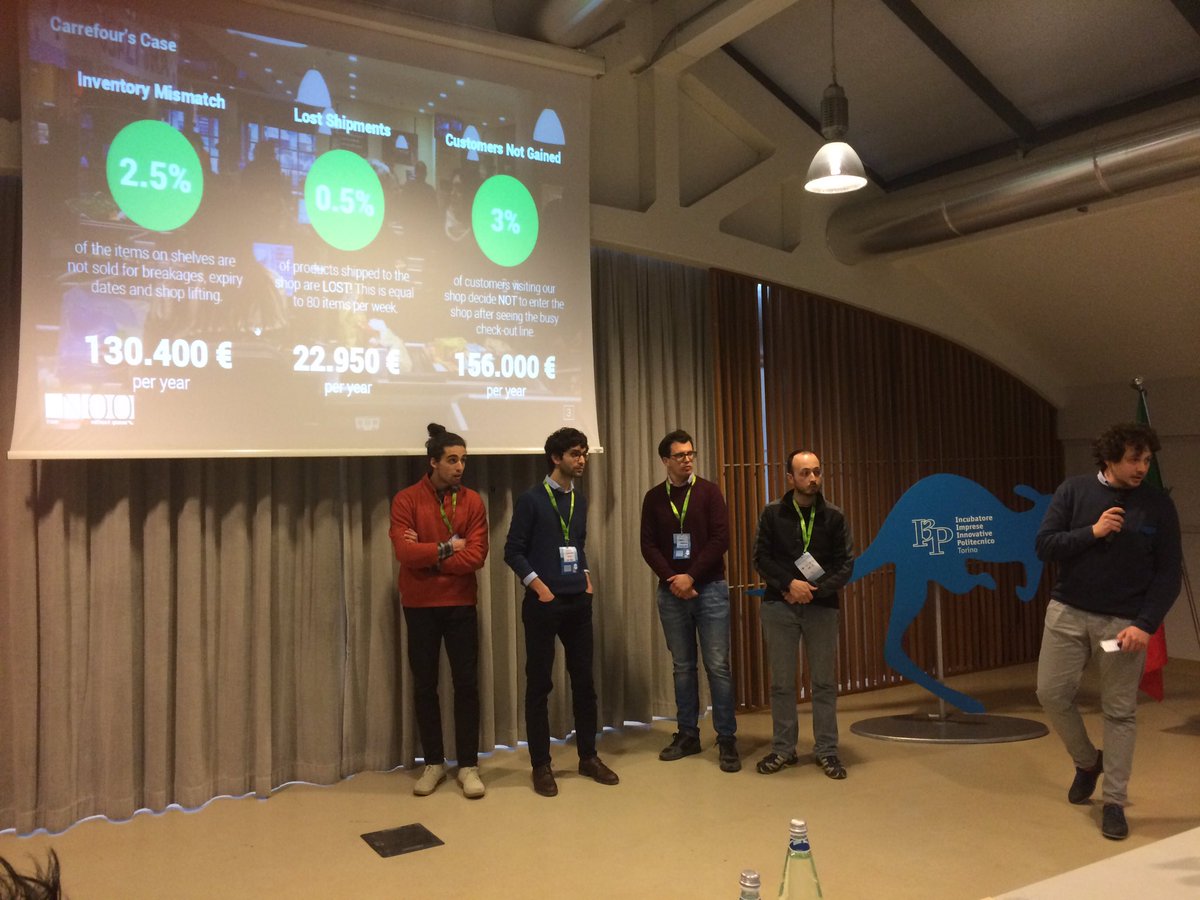 treatabit's tweet photo. #swtorino
"Do you know that every year we spend 39 billion hours in #waitingline?" #NOQ wants to eliminate them for good!๐ก https://t.co/yylZX4XisG