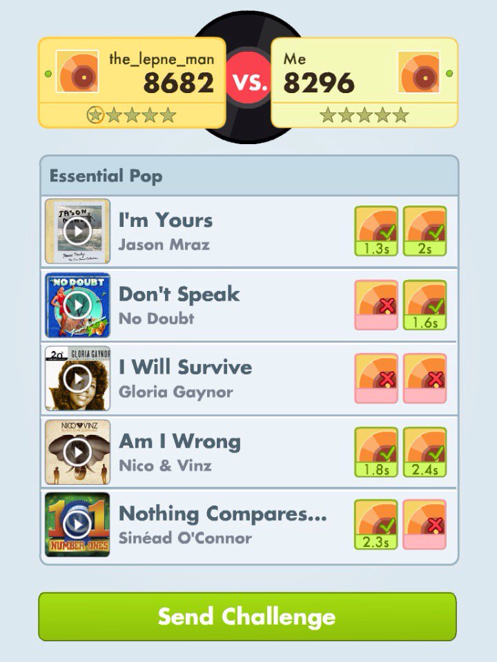 I lost 8296 to 8682 against the_lepne_man_86 in #SongPop!