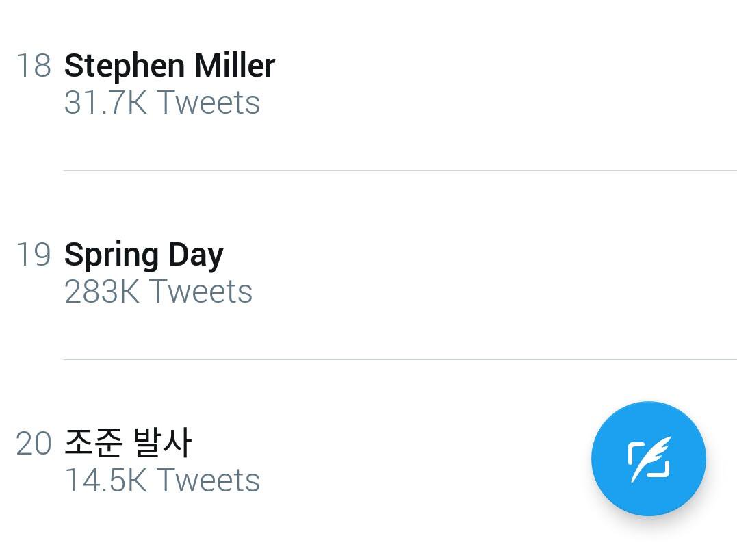 bangtan_india's tweet photo. [TRENDING] Indian ARMYs!Spring Day trending at No. 19 in India 😱😱
This has happened for the first time! Great job guy's!! #YouNeverWalkAlone https://t.co/LDpbjM9bJ3