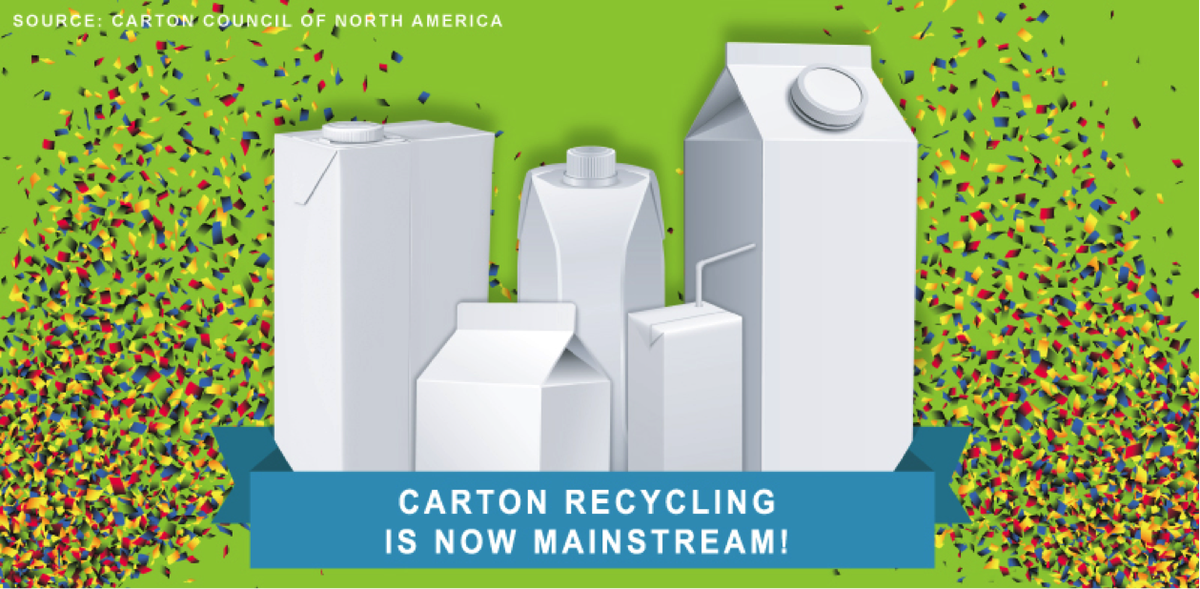 Choose Cartons tweet media