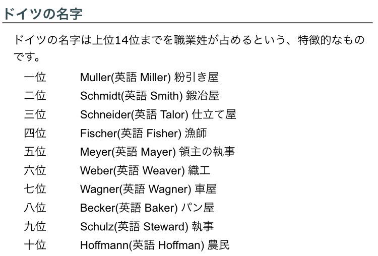 最速 ドイツ 姓 最速 ドイツ 姓