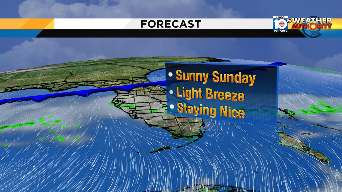 Gorgeous end to the weekend @TrentAricTV says plenty of sun late this afternoon and another great evening on the way https://t.co/HQevWFQRjW
