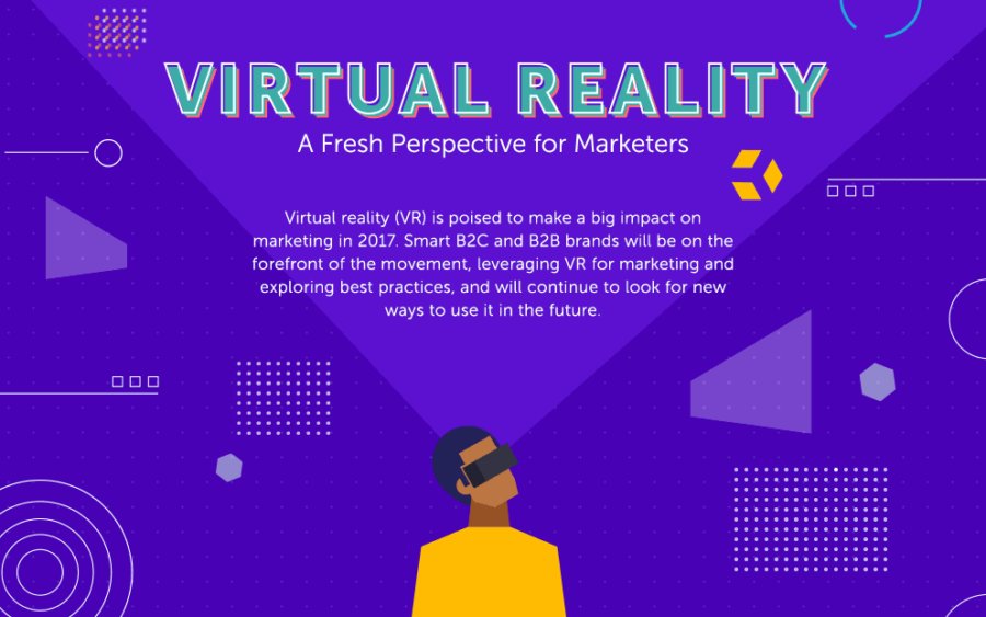 Virtual Reality is now a marketing reality! #vr #virtualreality #marketing business2community.com/brandviews/mar…