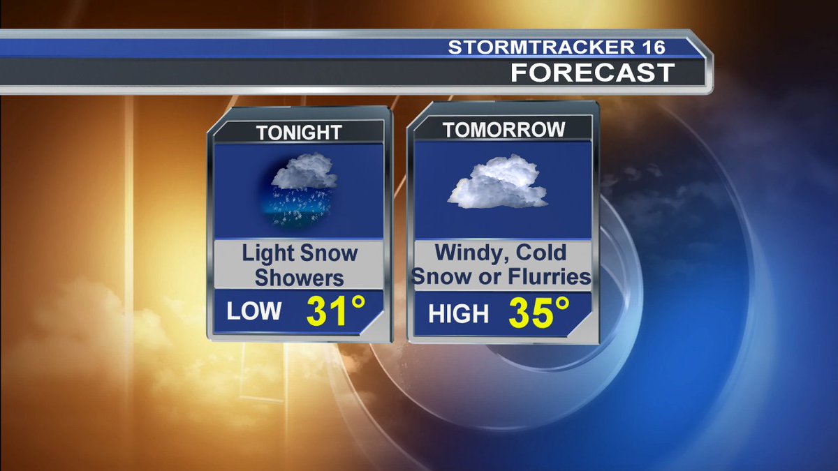 WNEP's tweet photo. Turning windy and cold overnight tonight, a blustery day tomorrow. https://t.co/A3L0H4Sl4J
