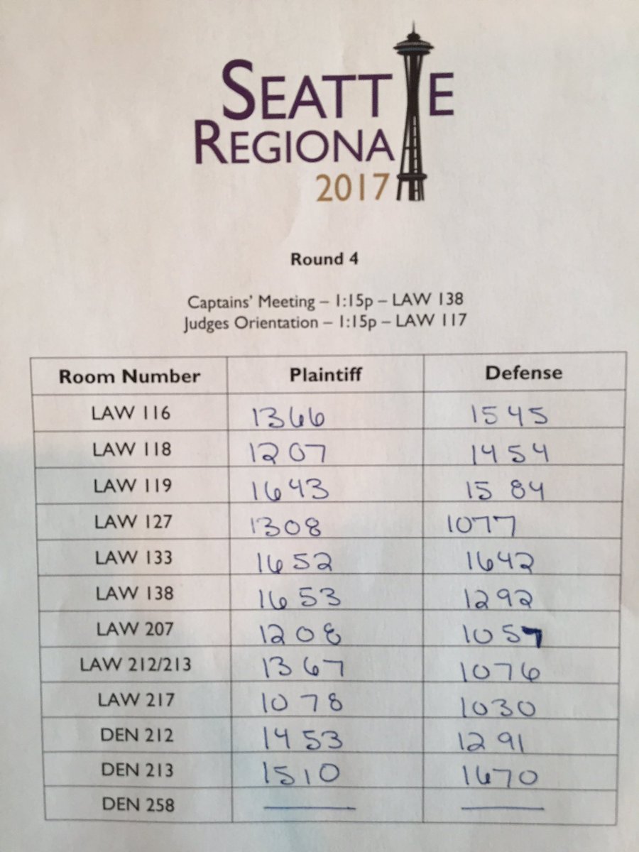 SeattleRegional's tweet photo. Fourth round pairings! Captains at 1:15 in LAW 138! https://t.co/0mSdJxp6Aa