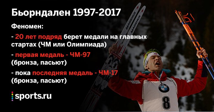 Великий человек