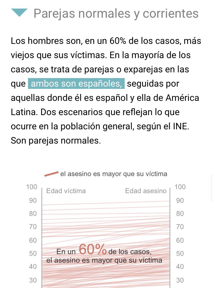 Alvaro Rigal tweet media