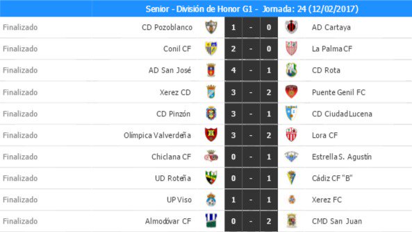 Futbol Sevillano (@futbolsevillan) on Twitter photo <a href="/SanCmd/">CMD SAN JUAN Oficial</a> Senior vence 0-2 a Almodóvar CF. Ver Clasificación: tinyurl.com/hwvqruk <a href="/SanCmd/">CMD SAN JUAN Oficial</a> Senior vence 0-2 a Almodóvar CF. Ver Clasificación: tinyurl.com/hwvqruk