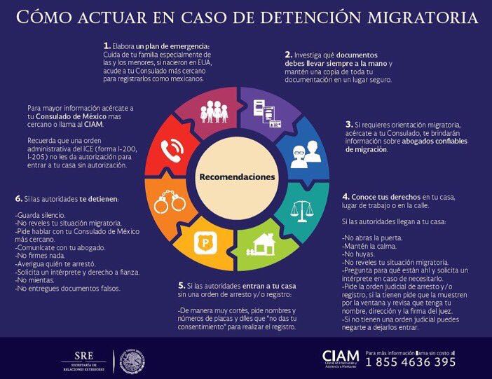 EmbamexEUA's tweet photo. Ten presente esta información sobre qué hacer en caso de #detención #migratoria y #PasaLaVoz - Llama al #CIAM 1-855-463-6395. Ahora 24/7 https://t.co/AEAG0odLMK
