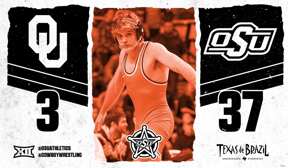 Final from Stillwater! The Cowboys take #Bedlam to finish the regular season undefeated for the first time since 2005! #okstate