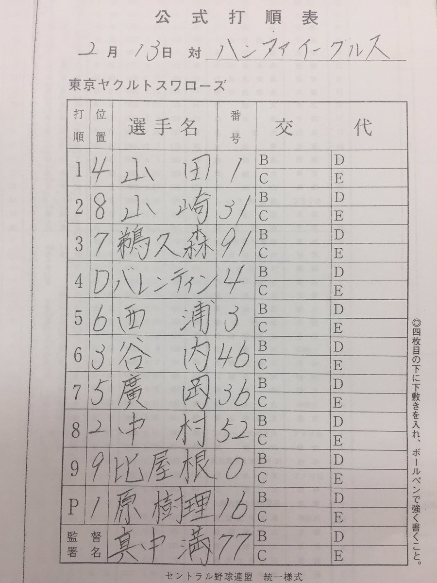 高木豊 チームのマネージャーが書くことがほとんどですよ