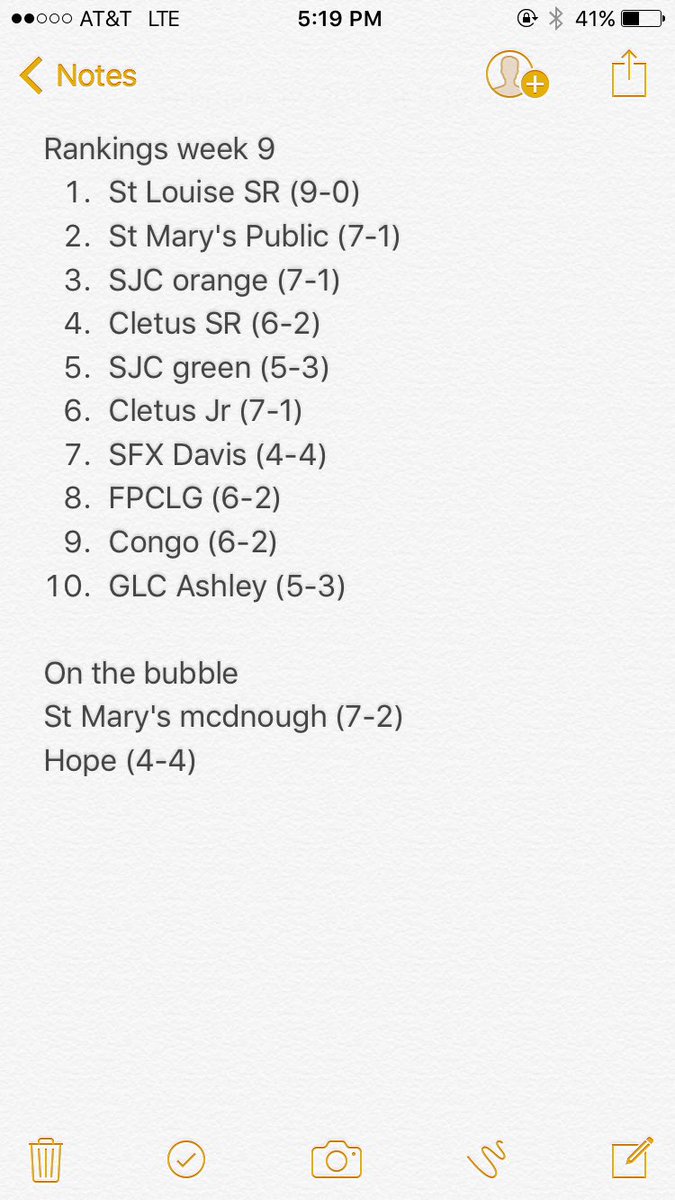 Church_League's tweet photo. Week 9 rankings https://t.co/dd7F6ixNHk