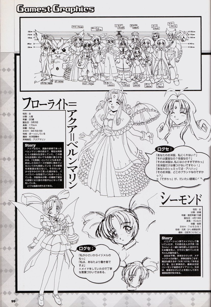 Puchi Carat concept art from Gamest Graphics (ゲーメストムック170