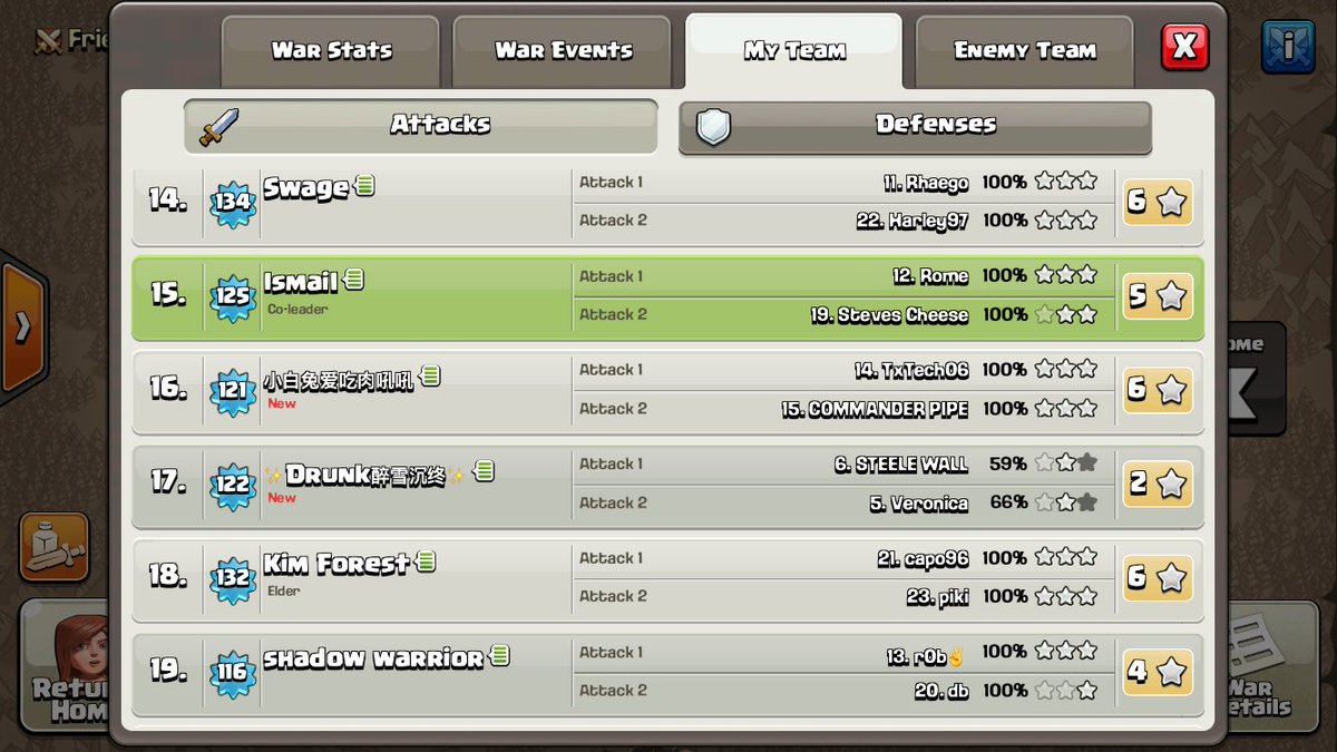 Chaos_Hammer's tweet photo. 16/18 on 9s, 2 10v10s, and 4/4 on dips. Absolute savage performance over all 🔥 GG @ClashWithRag https://t.co/7WwhbzfiW4