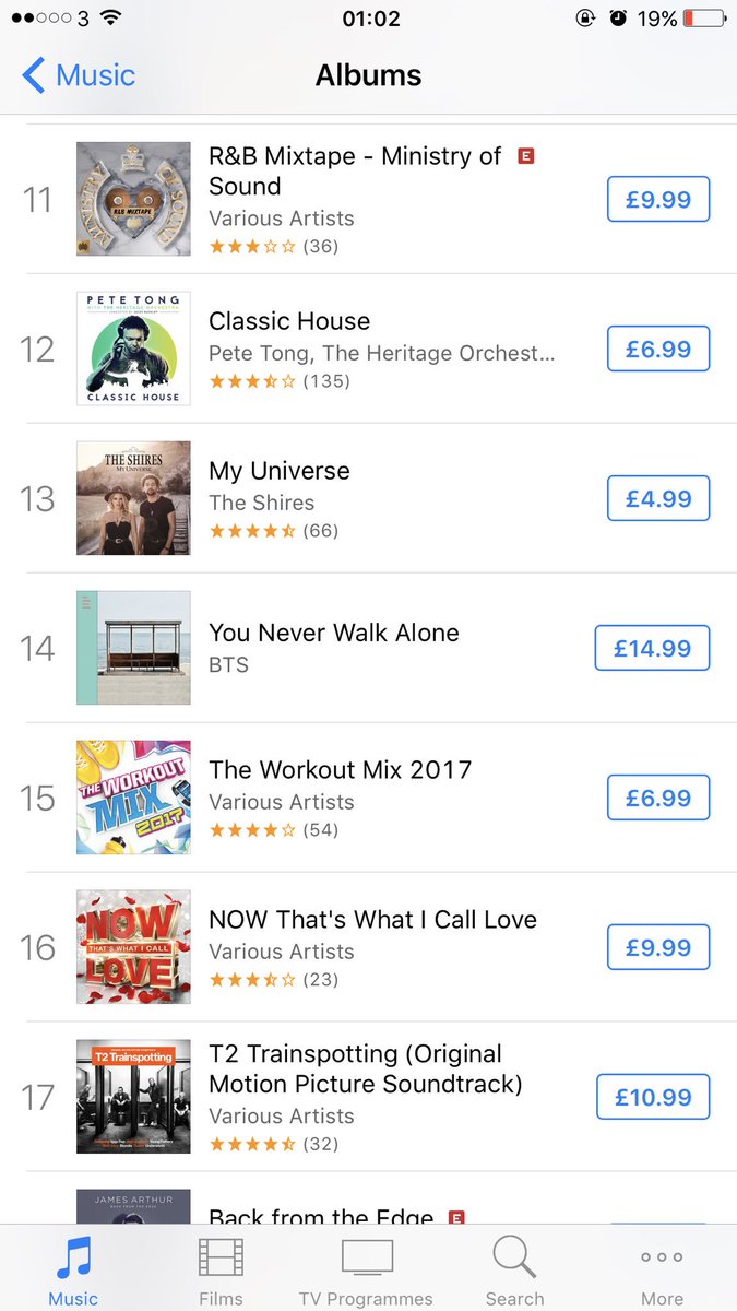 Itunes Charts Uk Albums