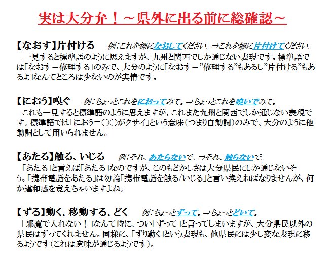 大分弁botさん の人気ツイート 1 Whotwi グラフィカルtwitter分析