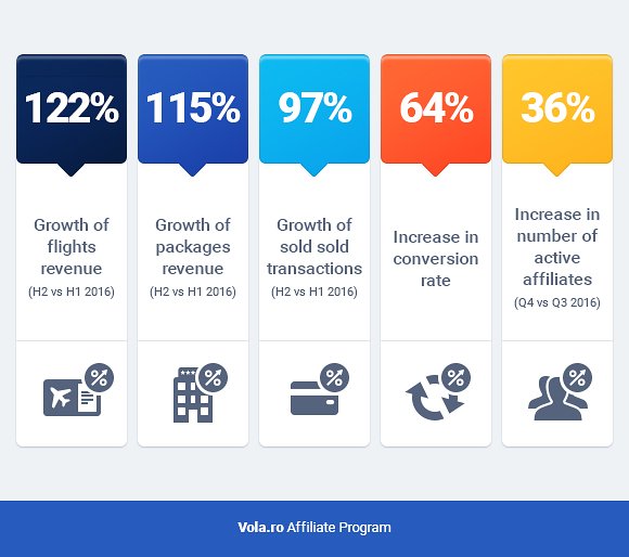 Quality Unit tweet media