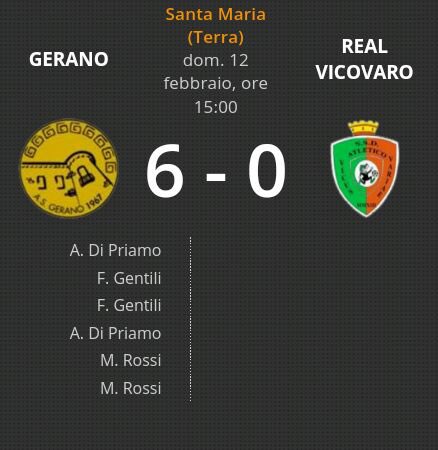 AsGerano1967's tweet photo. Risultato tennistico dell'#AsGerano1967 contro #RealVicovaro. #forzagialli #gerano #2cat @FPlacidini @ManuelGerano https://t.co/4TVmF3UYFM