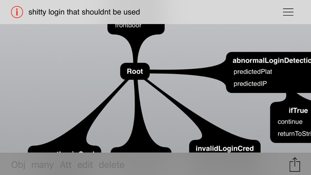 Xubiod_'s tweet image. shittiest way to handle logins if someone was oblivious to how bad it is #json #baddevelopment not to be shitting on jaon, its handy